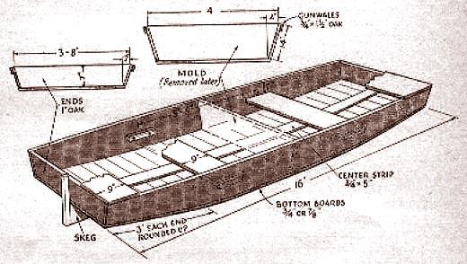 Punt Boat Plans