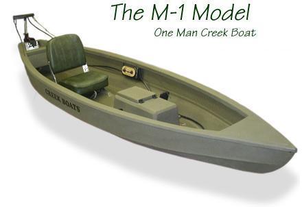 http://duckboats.net.nmsrv.com/specs/images/creekm1.jpg