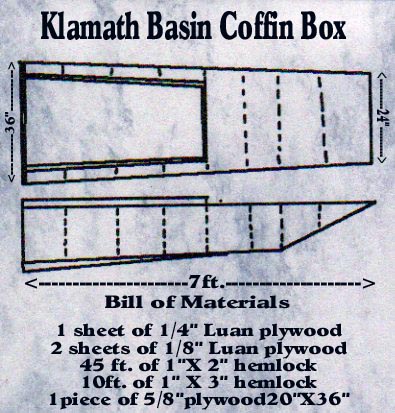 Wooden Coffin Plans
