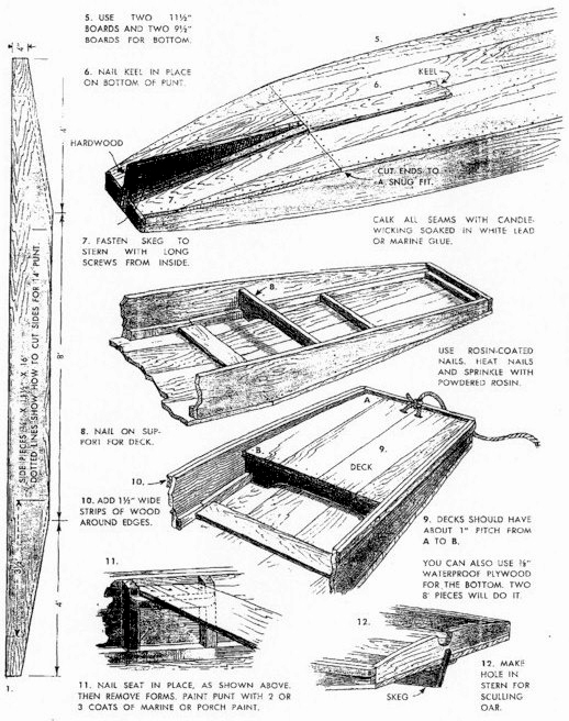 Punt Boat Plans